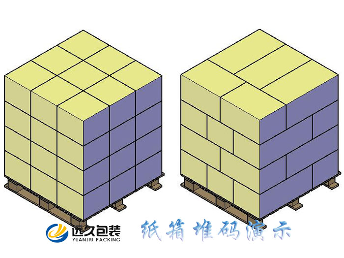 木卡板包裝上的紙箱堆碼方式設計